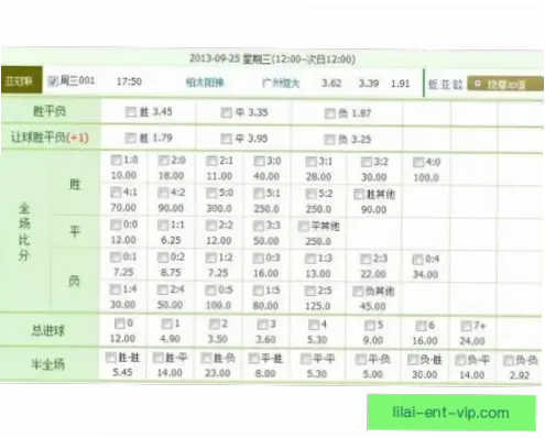 竞彩网赔率计算方式与其他平台有何不同？