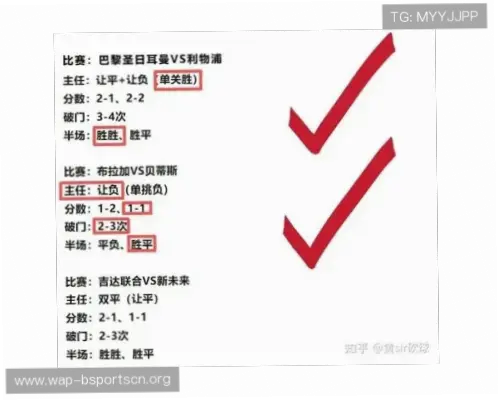 竟彩网是什么？新手快速上手指南